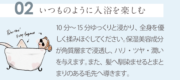 アンフィルターの使い方②