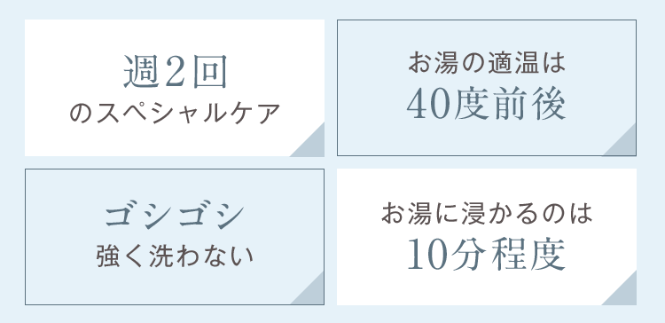 アンフィルターの使い方