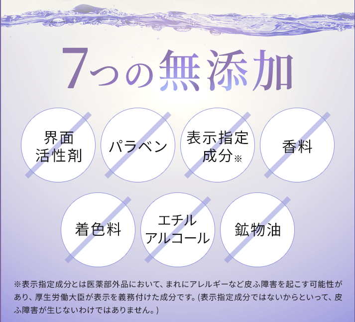 ミコモイは7つの無添加