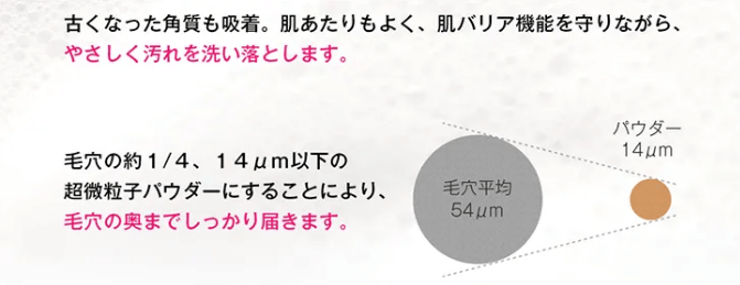 マテラ81の超微粒子パウダーですべすべに