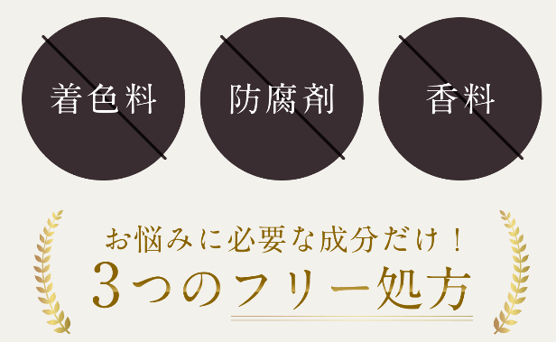 艶花実インナーケアサプリは3つのフリー