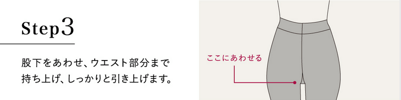 メディクチュールハイサポートレギンスの履き方③