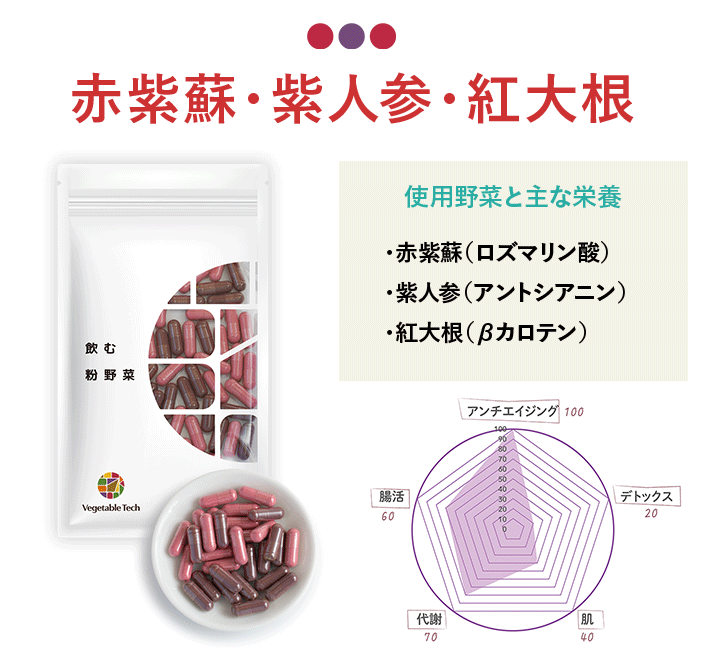 赤紫蘇・紫人参・紅大根の特徴