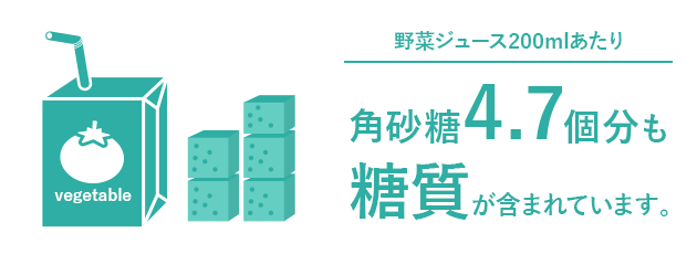 野菜ジュースの摂りすぎには注意