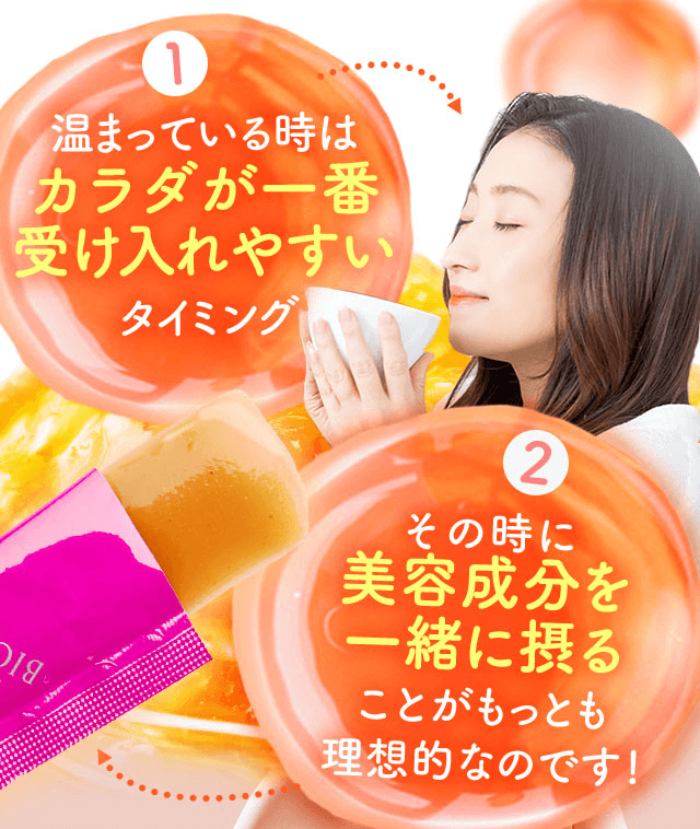 ビオンミックスは食事誘発性熱産生