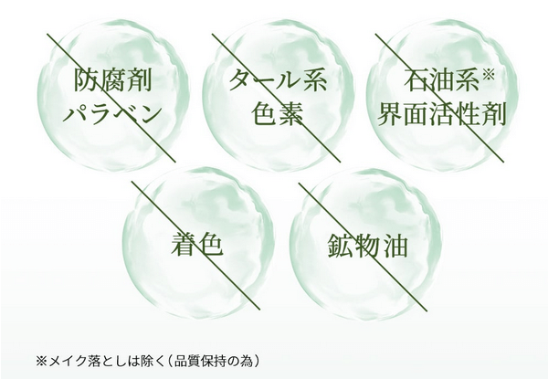 オラクルはこだわりの処方