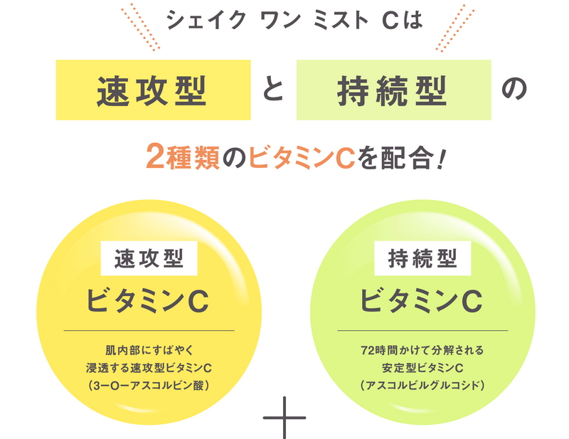 シャイクワンミストCは2種類のビタミンC