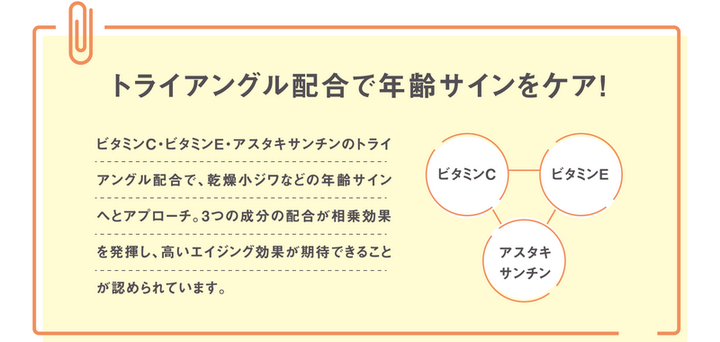 シェイクワンミストCはトライアングル配合でエイジングケア