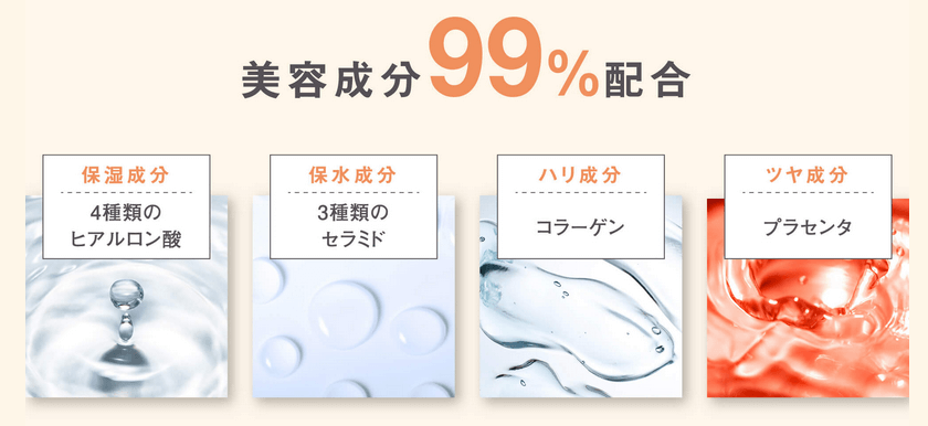 シェイクワンミストCは美容成分99％配合