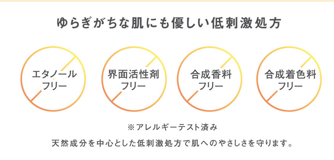 シェイクワンミストCは4つのフリー