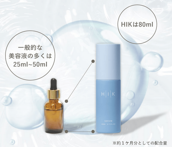 ヒクセラムは80ｍｌ