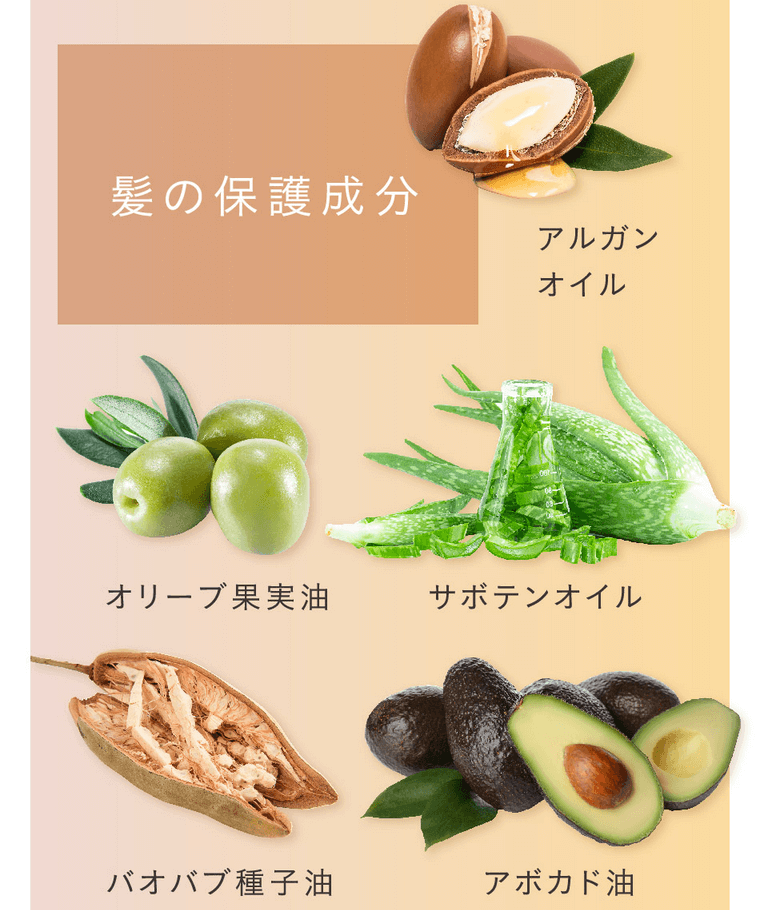 グロスティファイは保護成分も豊富