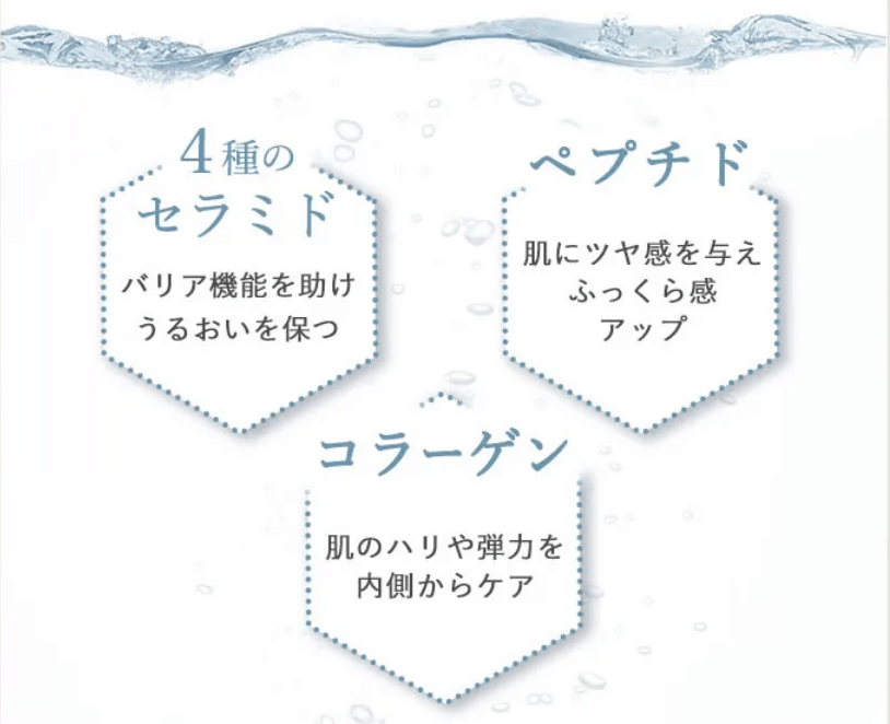 セラシークダブルディープセラムCは美容保湿成分がたっぷり