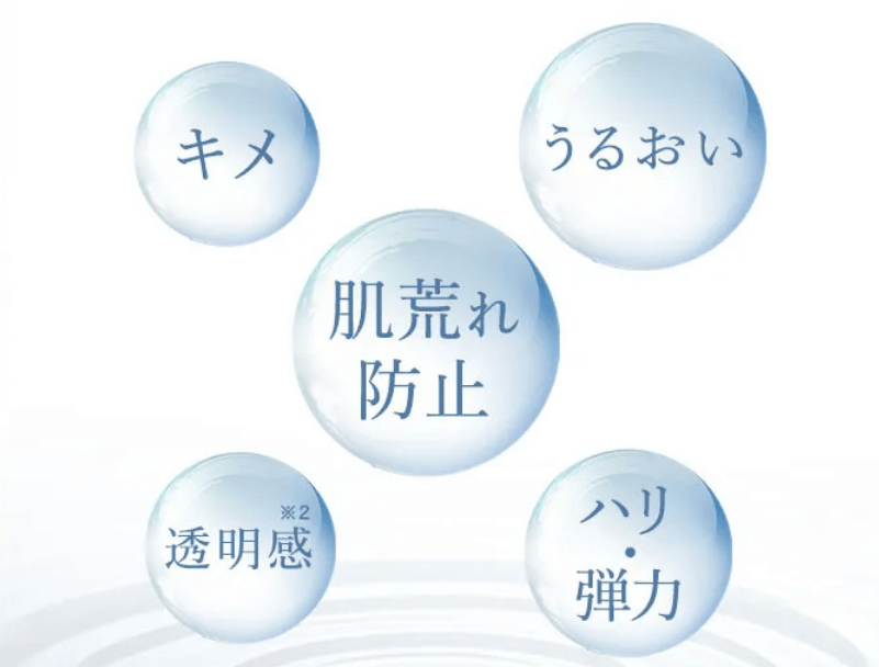 セラシークダブルディープセラムCは様々な肌悩みに効果的