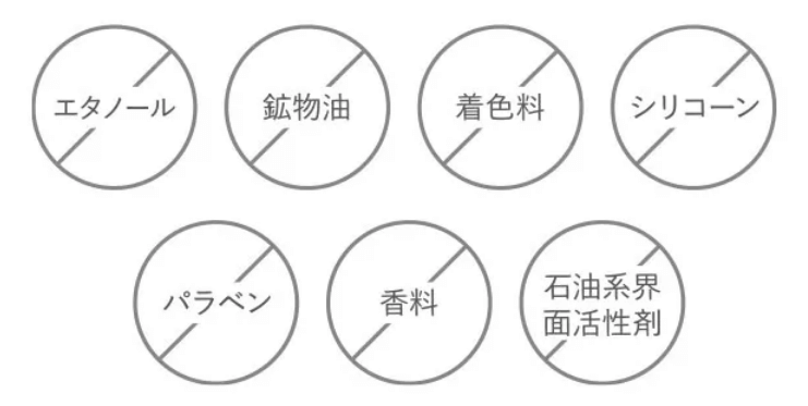 セラシークダブルディープセラムCは7つのフリー