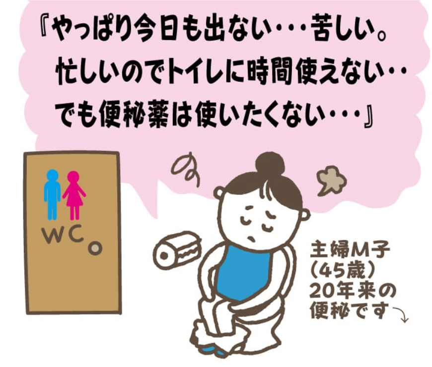 乳酸菌革命プレミアムはこんな方におすすめ