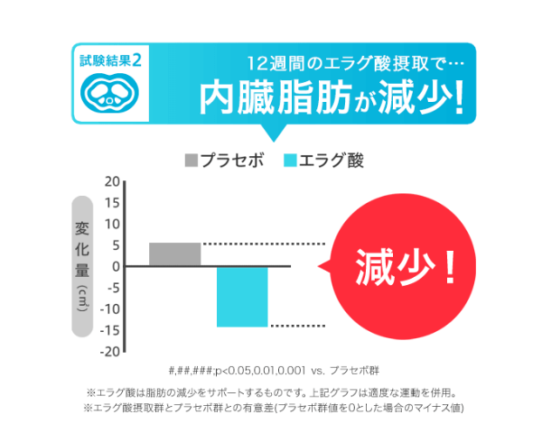 キロロスの特徴②