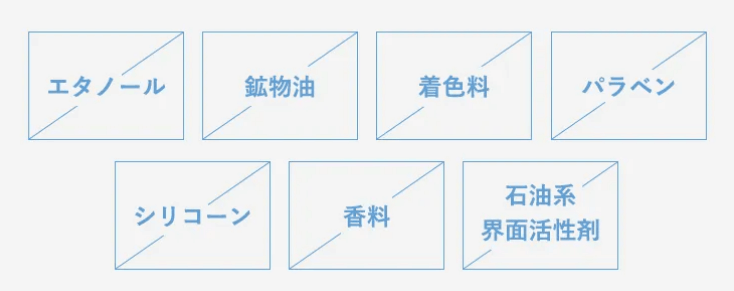 セラシークナノバブルクレンジングは7つのフリー