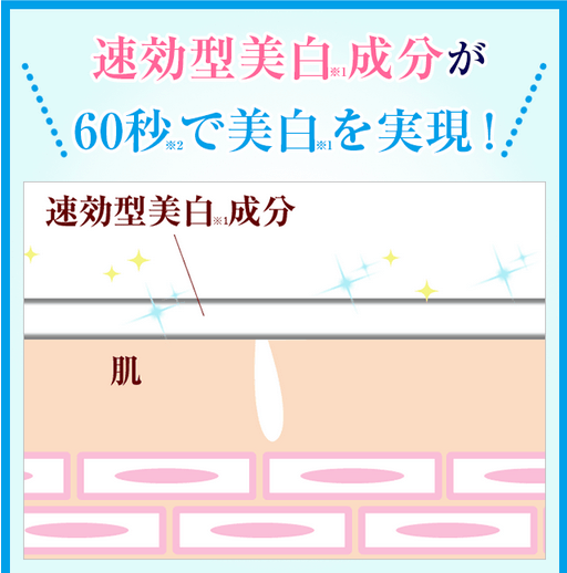 メイミーホワイト60は60秒で美白