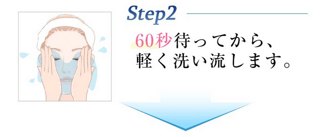 メイミーホワイト60の使い方②