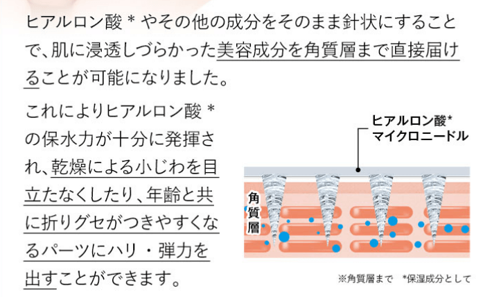 ヒアロディープパッチは保水力