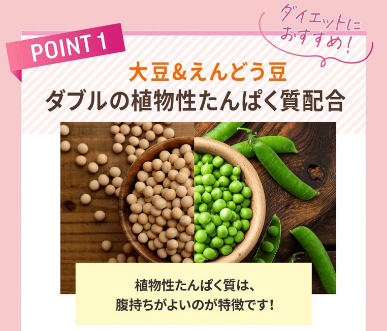 プロポプロテインはダブルの植物性タンパク質