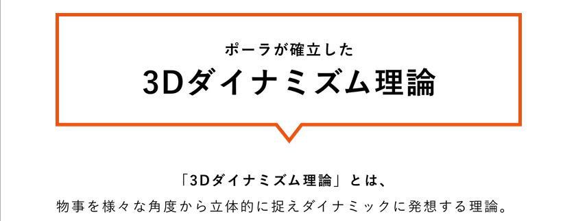 リンクルショットメディカルセラムNは3Dダイナミズム理論