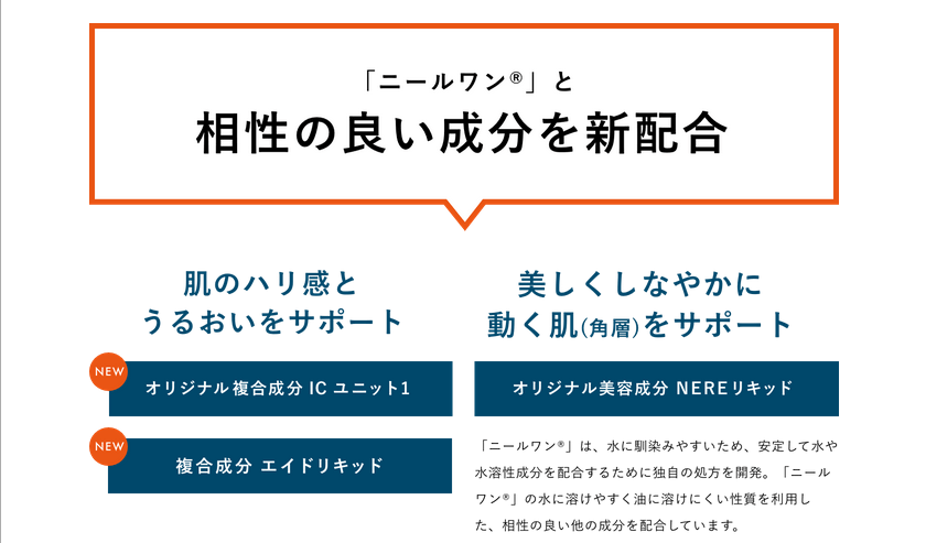 リンクルショットメディカルセラムNは相性の良い成分を新配合