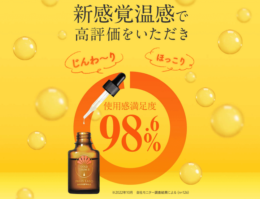 ゴールドセラムⅢは満足度98.6％