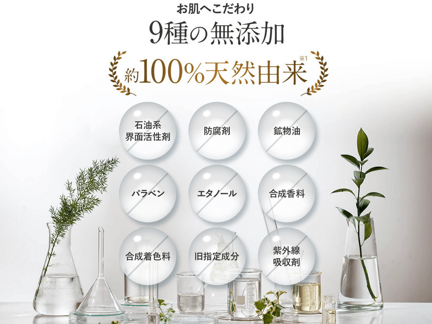 ゴールドセラムⅢは9つのフリー