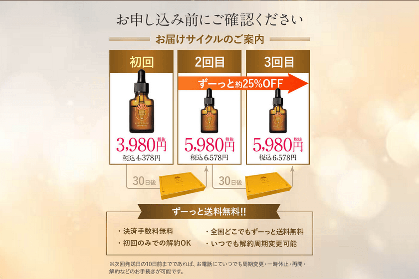 ゴールドセラムⅢは公式サイトがお得⑤