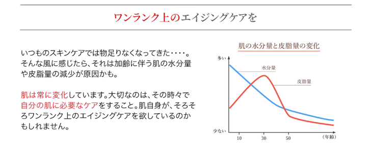 コディナはこんな方にオススメ②