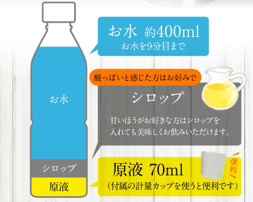 青切りシークヮーサー100の美味しい飲み方