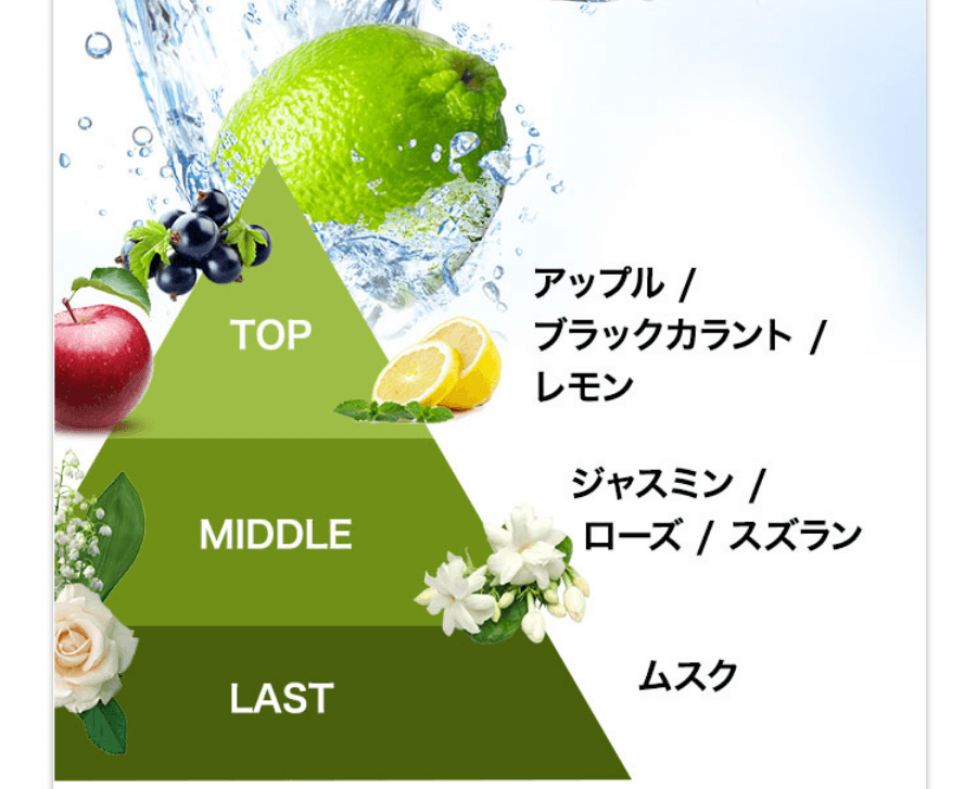 パレスパークリングシャンプーはフレッシュな香り