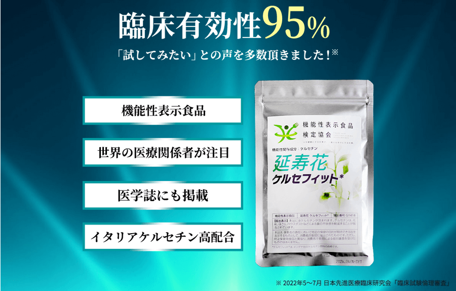 ケルセフィットは臨床有効性95％