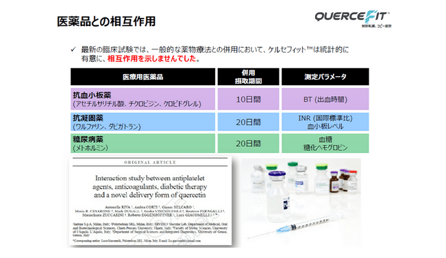 ケルセフィットは組み合わせも確認済み