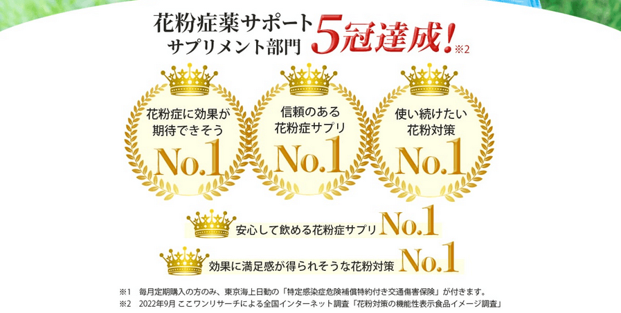 ケルセフィットは5冠達成