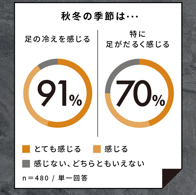 ルルクシェル圧着レギンスはこんな方におすすめ②