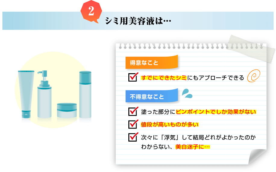 シミ美容液のメリット・デメリット
