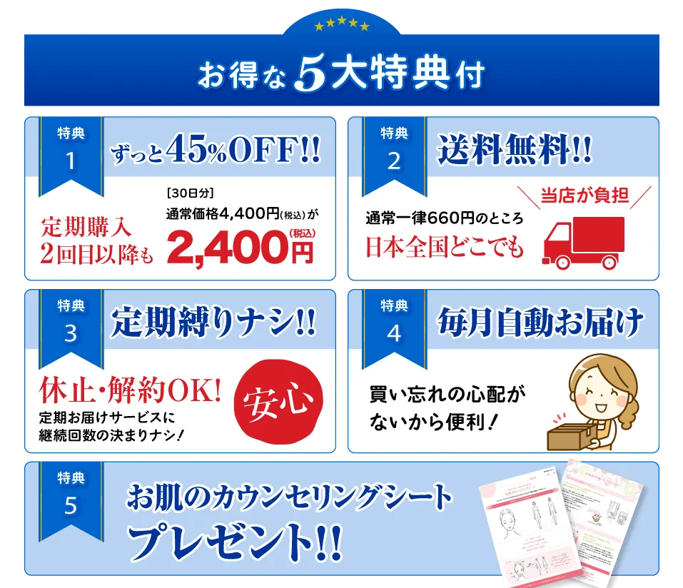 ミセリンホワイトは公式サイトがお得②