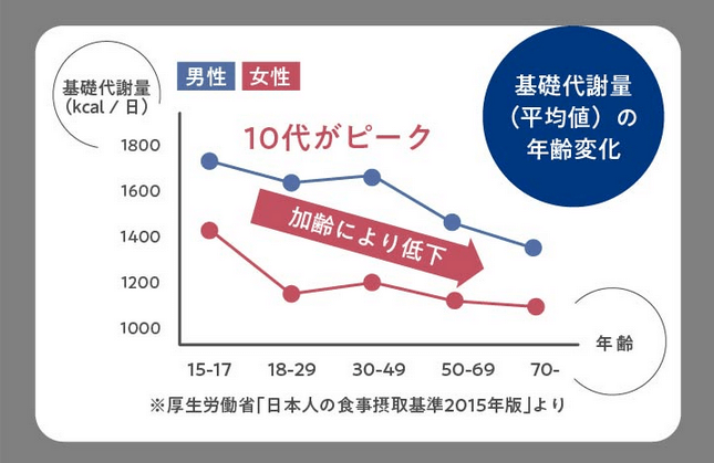 アルクスマートはこんな方におすすめ②