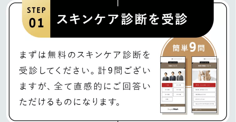 ビスポークウォッシュ利用開始の流れ