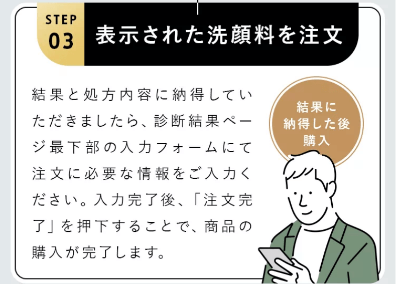 ビスポークウォッシュ利用開始の流れ③