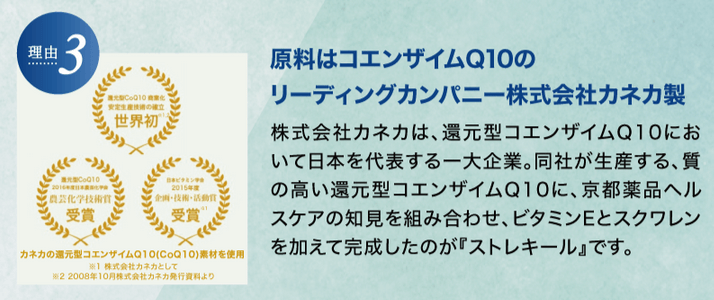 ストレキールのコエンザイムQ10はカネカ製