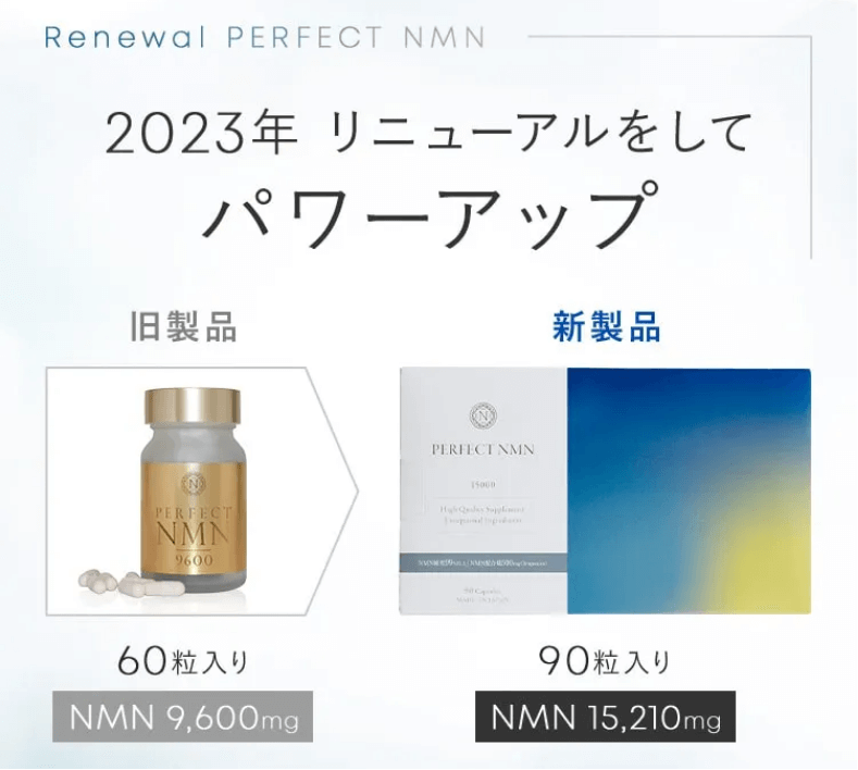 NMNサプリ PERFECT NMNは内容量増加