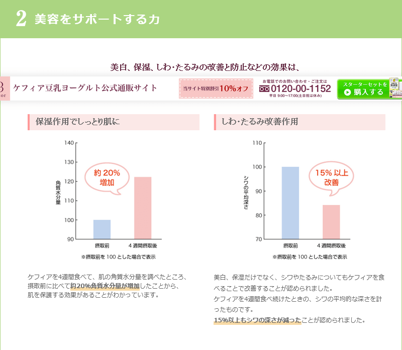 ケフィア豆乳ヨーグルトは美容をサポート