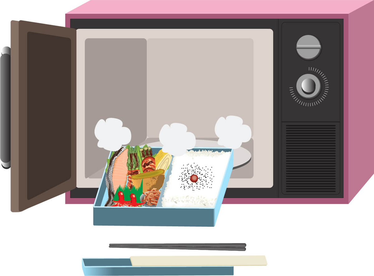 前日に作ったお弁当は要注意