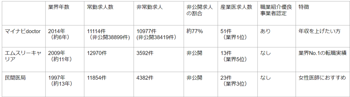 f:id:aniki786:20201229150606p:plain