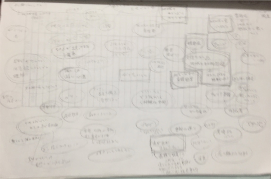 f:id:anima1trai1:20190309233806j:image f:id:anima1trai1:20190309233806j:image