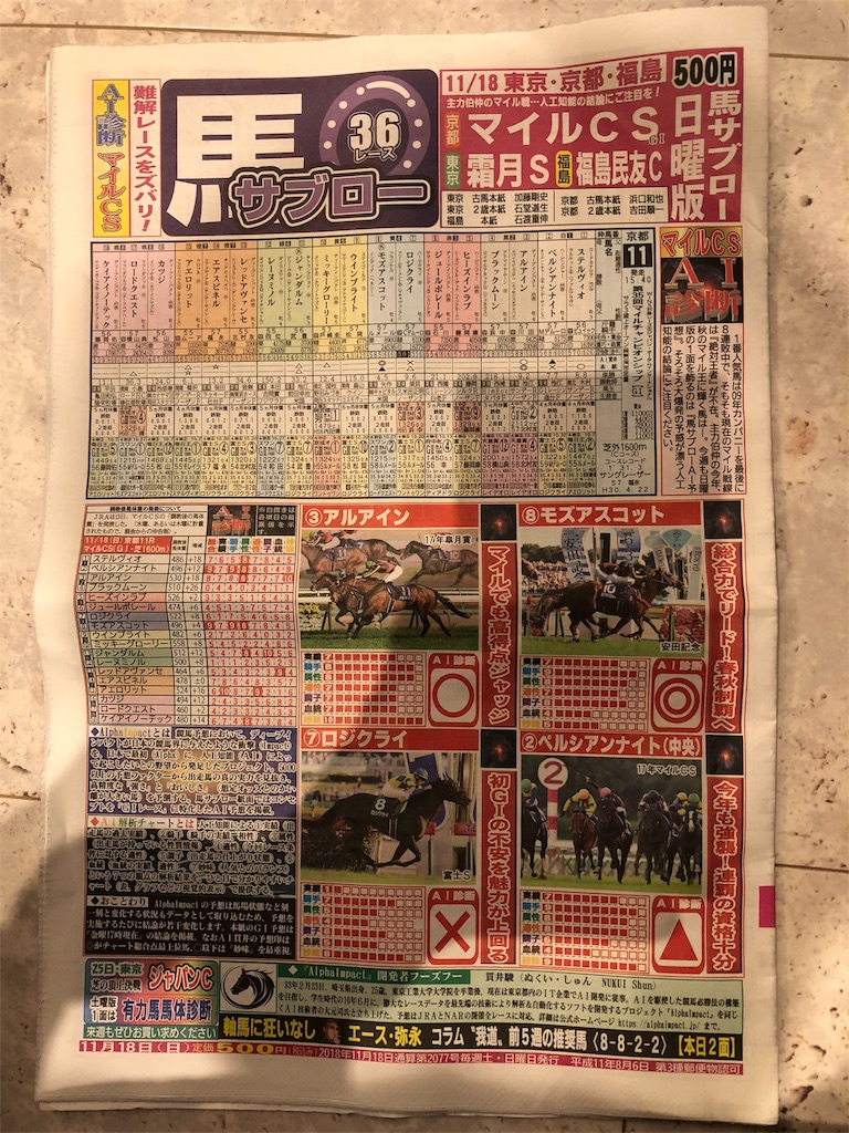 マイルチャンピオンシップ18競馬新聞馬サブロー予想オッズ 東京競馬場に頻繁に行く人の競馬ブログ